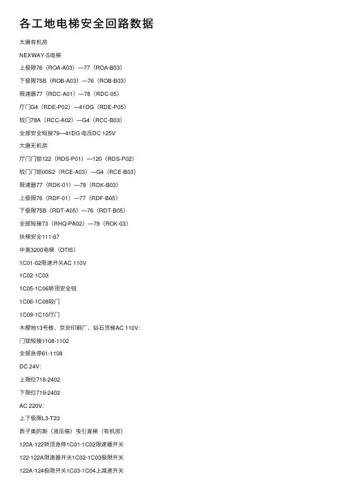 各工地电梯安全回路数据