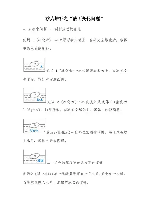浮力培补之“液面变化问题”