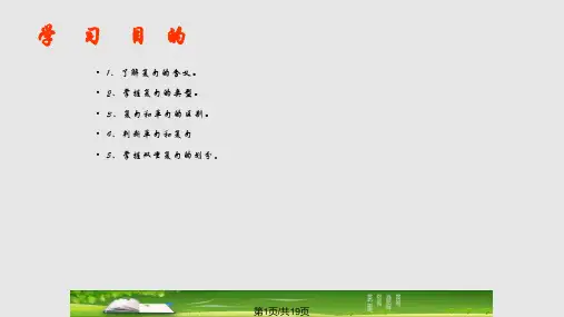 复句的分类PPT课件