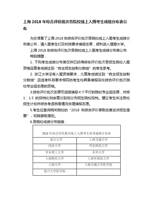 上海2018年综合评价批次各院校线上入围考生成绩分布表公布