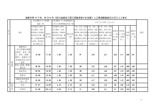 川建价发(2019)16号文附件