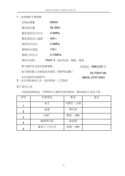 (完整版)余热锅炉水压试验方案
