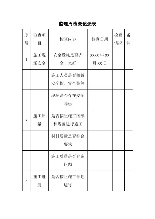 监理周检查记录表