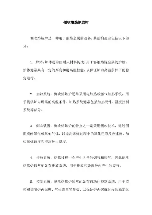 侧吹熔炼炉结构