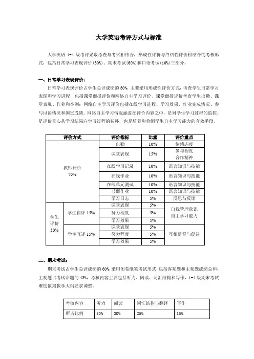 大学英语考评方式与标准