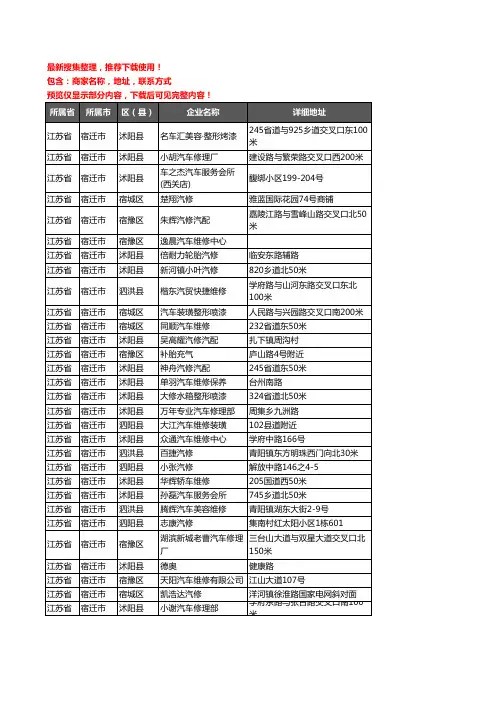 新版江苏省宿迁市汽车维修企业公司商家户名录单联系方式地址大全1572家