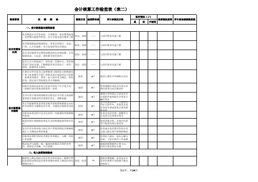 财务财务内控检查表