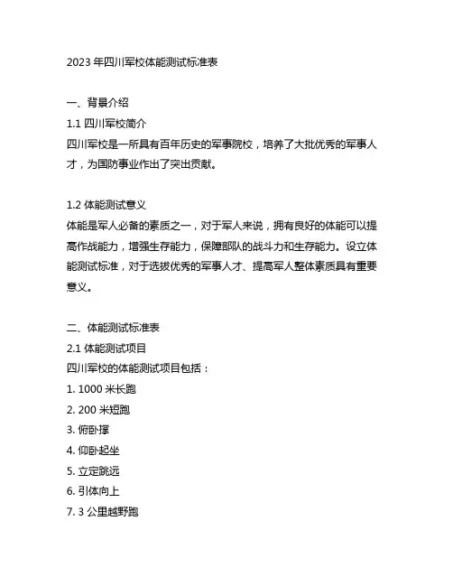 2023四川军校体能测试标准表