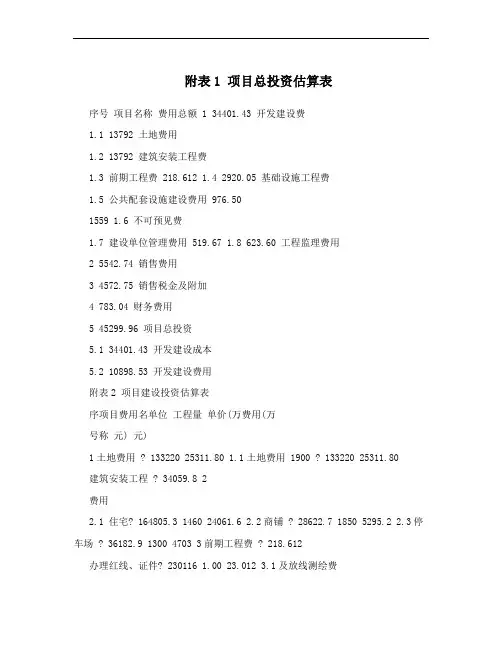 附表1  项目总投资估算表