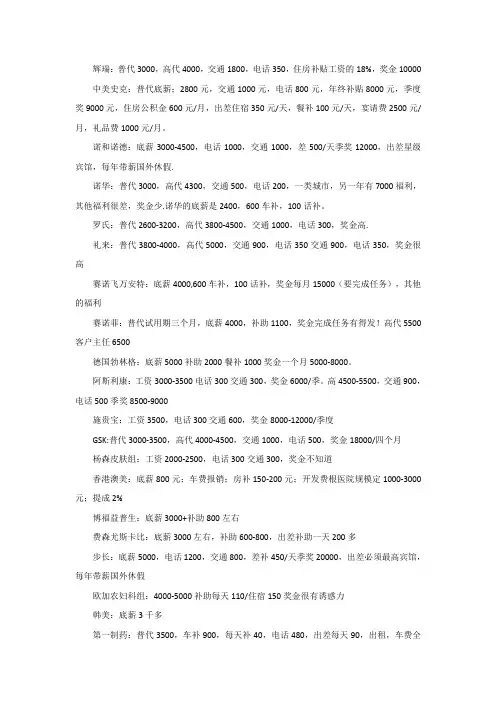 医药代表奖金方案