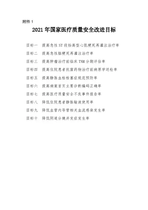 2021年国家医疗质量安全改进目标及解释说明
