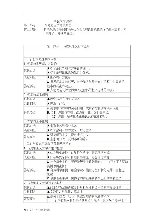 2017年成考专升本政 治复习资料重点专题