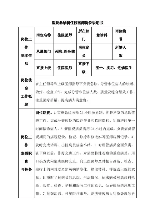 医院急诊科住院医师岗位说明书