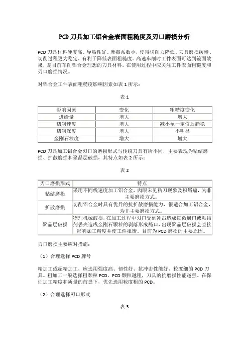 PCD刀具加工铝合金表面粗糙度及刃口磨损分析