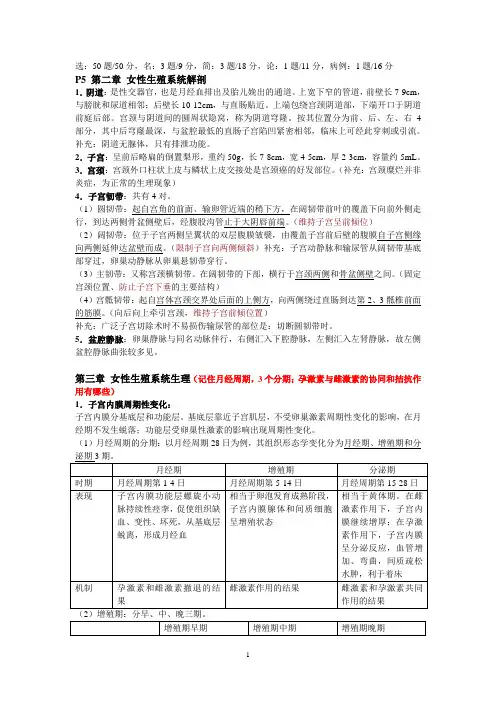 妇产科考试重点(详细版) 复习资料