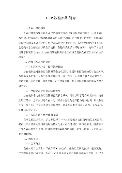 沙盘实训简介