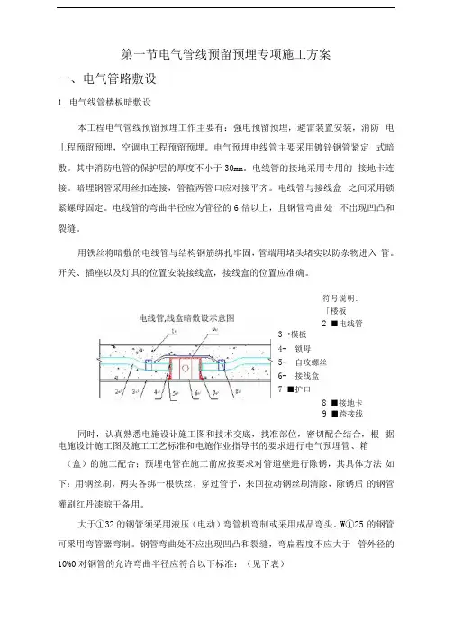 电气管线预留预埋专项施工方案