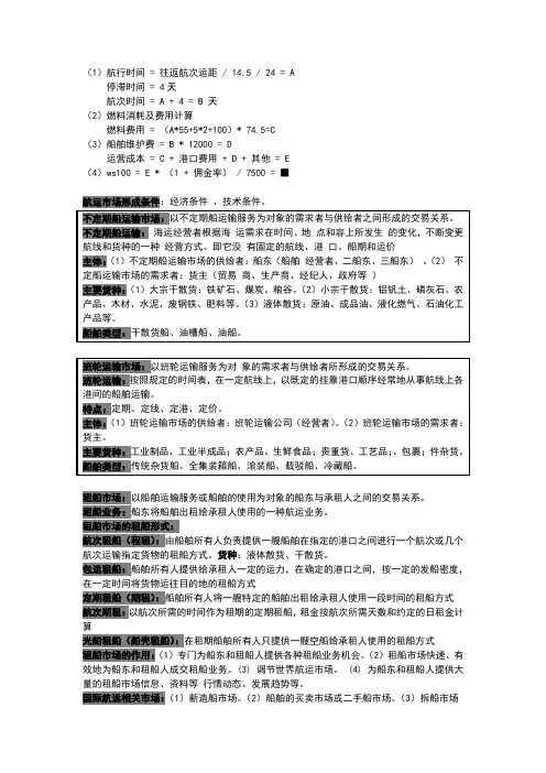 航运经济学重点