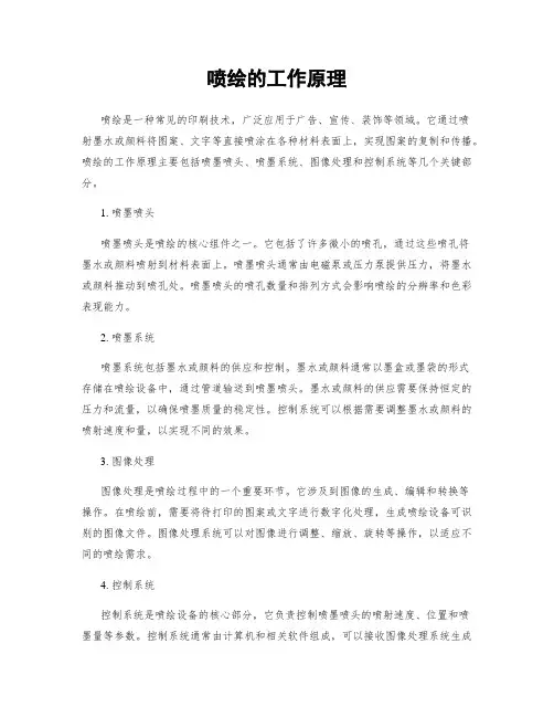 喷绘的工作原理