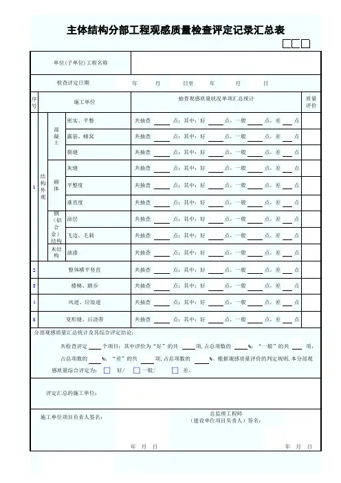 主体结构分部工程观感质量检查评定记录汇总表