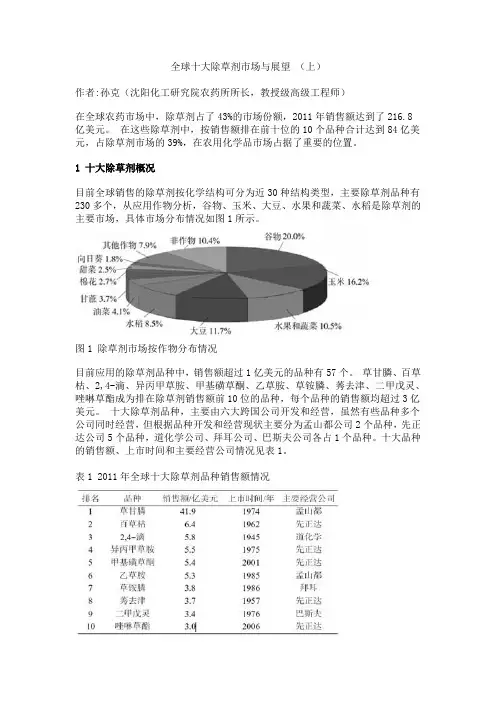 全球十大除草剂市场与展望(上)