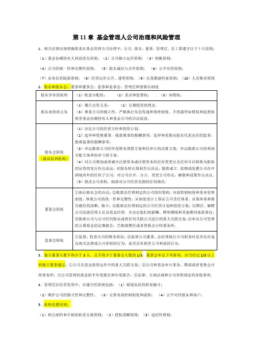 第11章 基金管理人公司治理和风险管理