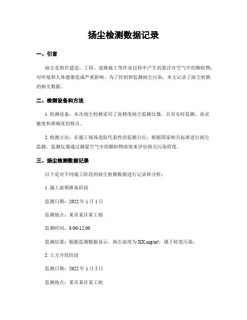 扬尘检测数据记录