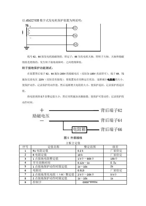 发电机转子接地保护