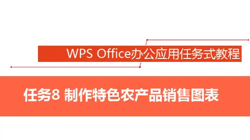 任务8 制作特色农产品销售图表