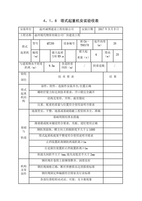 塔吊安装验收表