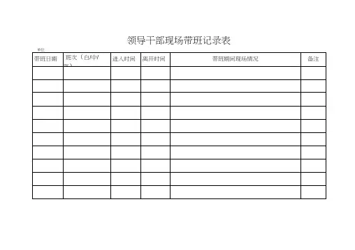 领导干部现场带班记录表word精品