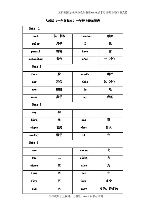 【一年级】人教版英语一年级起点13年级单词表
