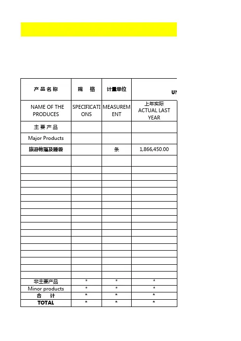 主要产品生产成本、销售收入及销售成本中英文表模版