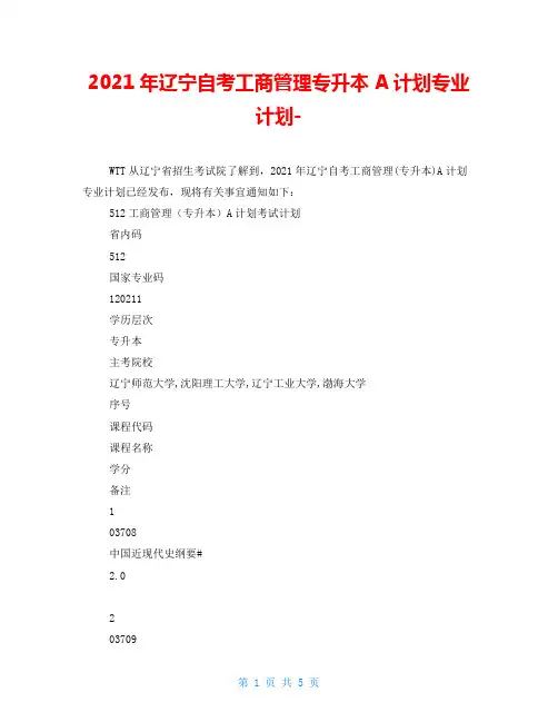 2021年辽宁自考工商管理专升本A计划专业计划-