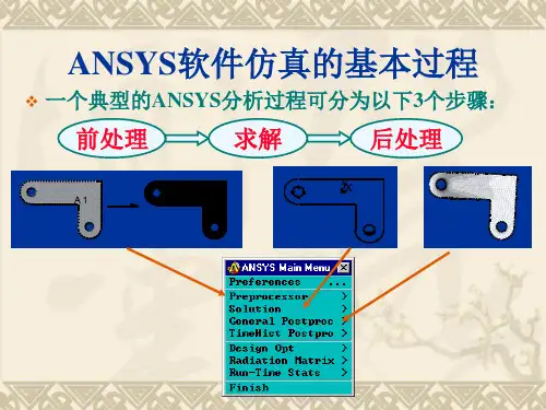 ANSYS软件计算的基本过程