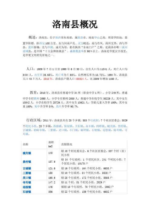 洛南县概况