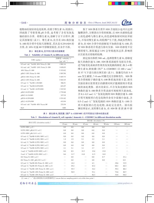 一测多评法同时测定活血丸中6个成分