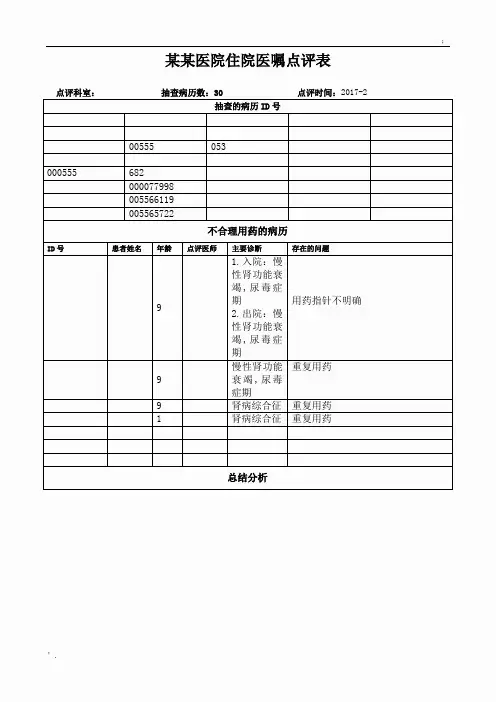 病例医嘱点评-经典模板