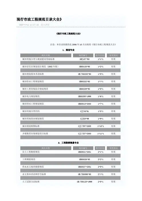 现行市政工程规范目录大全