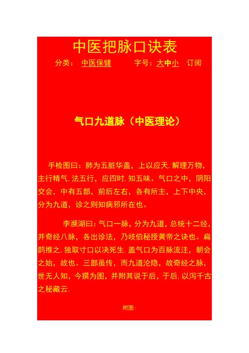 中医把脉口诀表