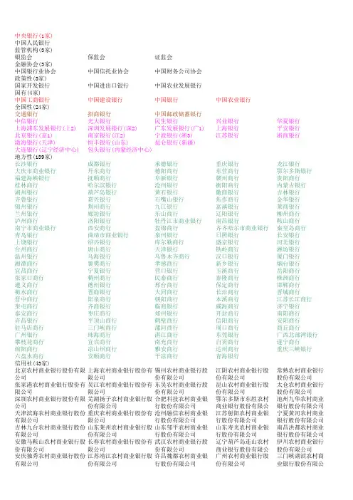 中国国内银行大全 清单 列表