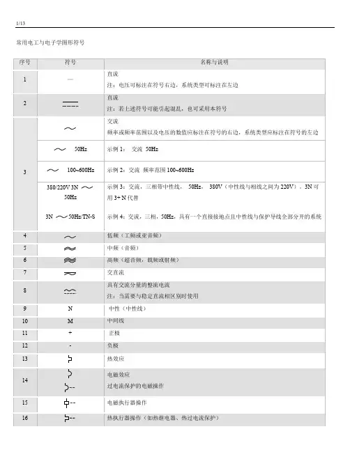 最新版常用电工与电子学图形符号大全.doc