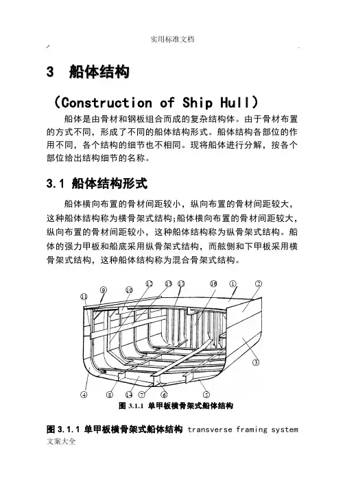 船体结构图文介绍