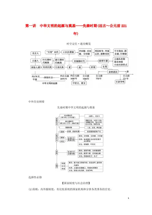 2023高考历史二轮专题复习第01讲 中华文明的起源与奠基——先秦时期(远古～公元前221年)
