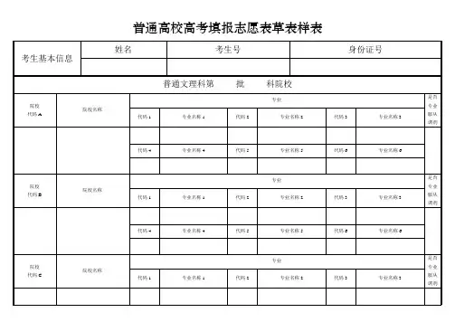 2020普通高考高校招生志愿表草表
