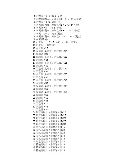 合肥地区市场信息价格含税(xls页)