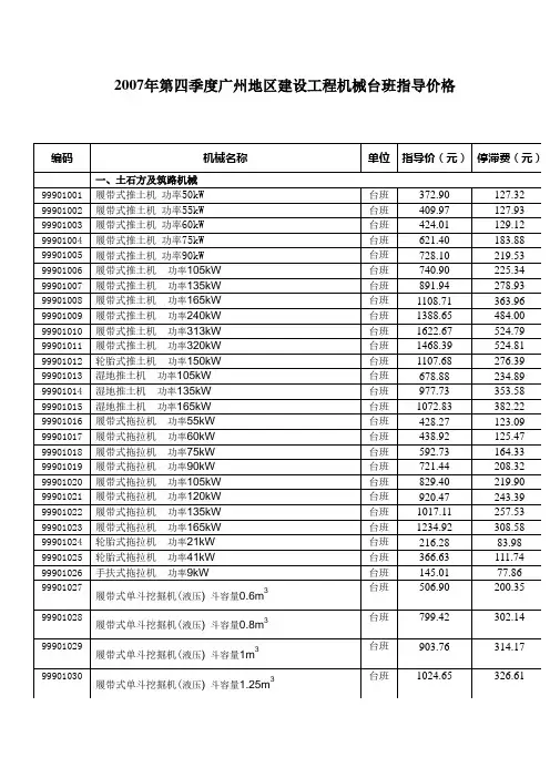 2007年第四季度广州地区建设工程机械台班指导价