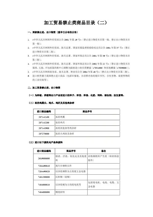 加工贸易禁止类商品目录(二)