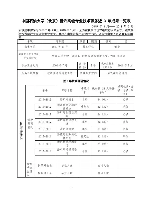 中国石油大学北京晋升高级专业技术职务近3年成果一览