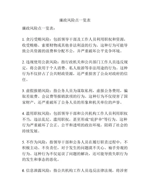 廉政风险点一览表